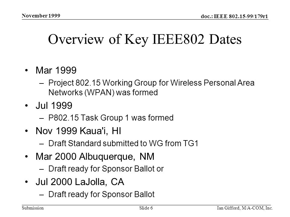 doc.: IEEE /179r1 Submission November 1999 Ian Gifford, M/A-COM, Inc.Slide 6 Overview of Key IEEE802 Dates Mar 1999 –Project Working Group for Wireless Personal Area Networks (WPAN) was formed Jul 1999 –P Task Group 1 was formed Nov 1999 Kaua i, HI –Draft Standard submitted to WG from TG1 Mar 2000 Albuquerque, NM –Draft ready for Sponsor Ballot or Jul 2000 LaJolla, CA –Draft ready for Sponsor Ballot