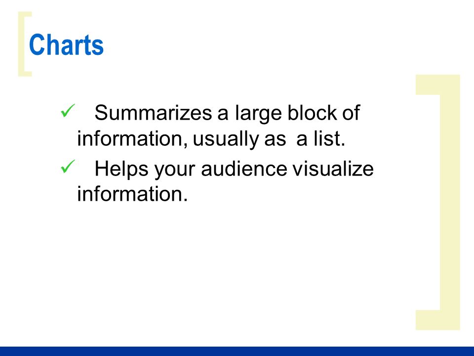 ] [ Charts Summarizes a large block of information, usually as a list.