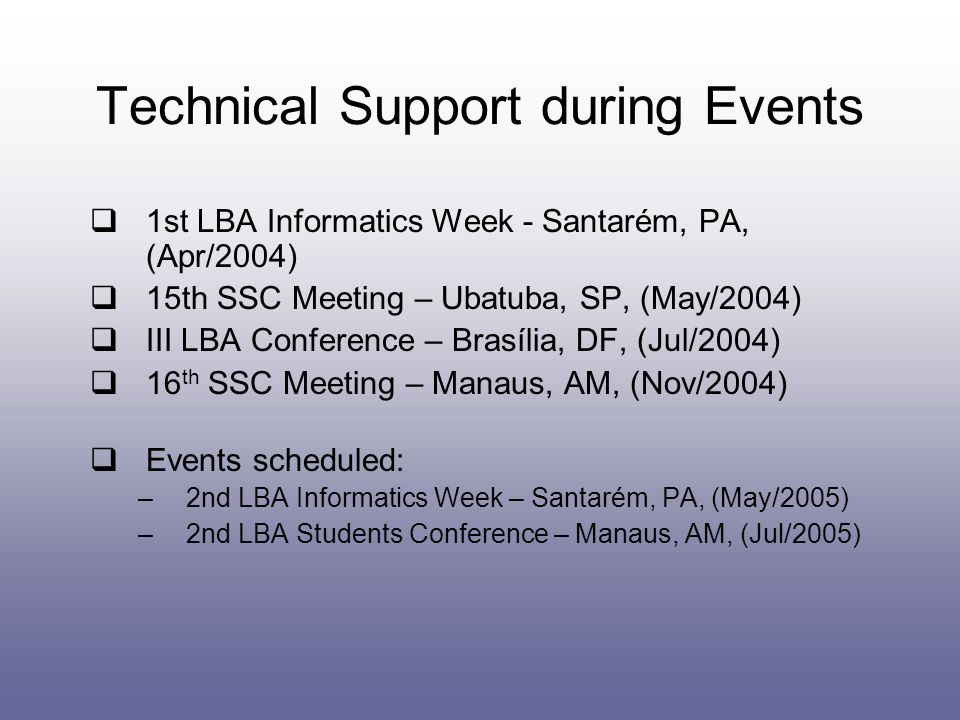 Technical Support during Events  1st LBA Informatics Week - Santarém, PA, (Apr/2004)  15th SSC Meeting – Ubatuba, SP, (May/2004)  III LBA Conference – Brasília, DF, (Jul/2004)  16 th SSC Meeting – Manaus, AM, (Nov/2004)  Events scheduled: –2nd LBA Informatics Week – Santarém, PA, (May/2005) –2nd LBA Students Conference – Manaus, AM, (Jul/2005)
