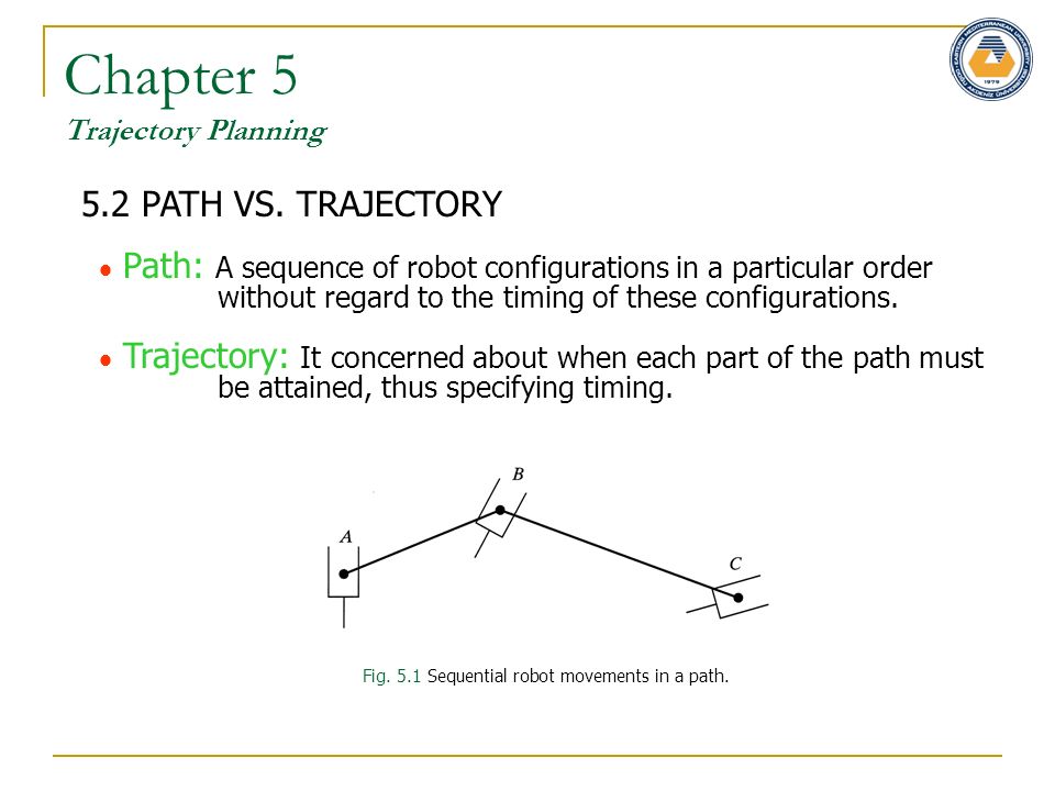 Chapter 5 Trajectory Planning 5.1 INTRODUCTION In this chapters …….  Path  and trajectory planning means the way that a robot is moved from one  location. - ppt download