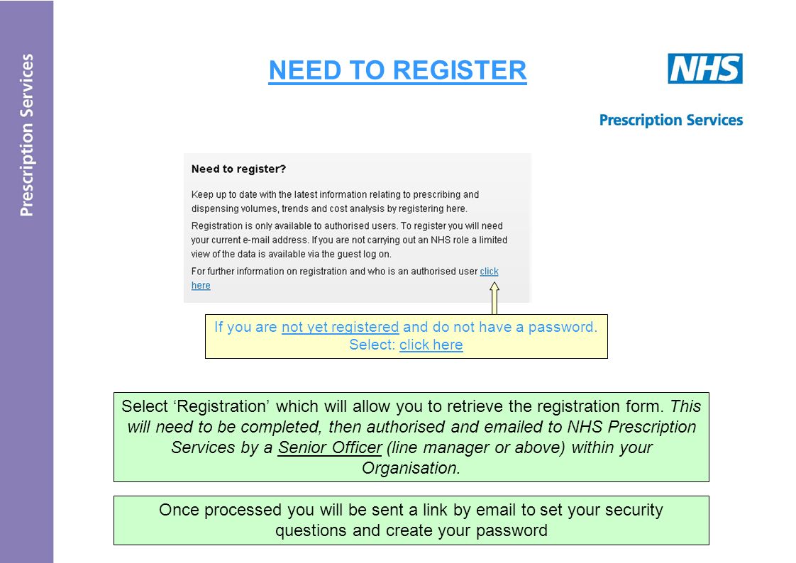 NEED TO REGISTER Select ‘Registration’ which will allow you to retrieve the registration form.