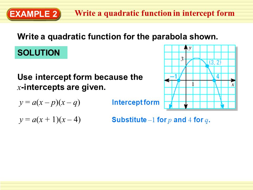 EXAMPLE 2 Write a quadratic function in intercept form Write a quadratic function for the parabola shown.