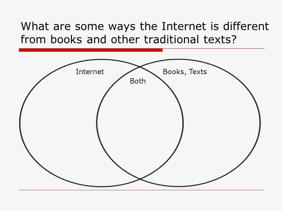 What are some ways the Internet is different from books and other traditional texts.