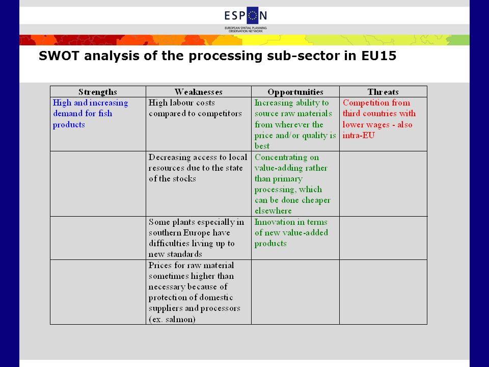 SWOT analysis of the processing sub-sector in EU15