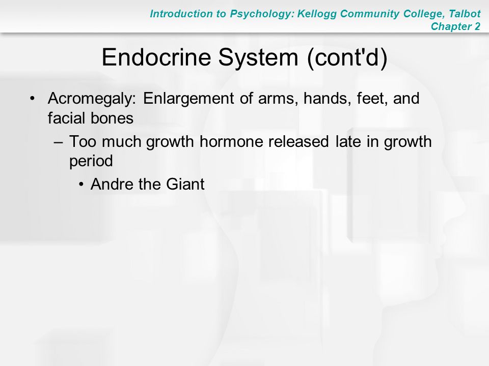 Introduction To Psychology Kellogg Community College