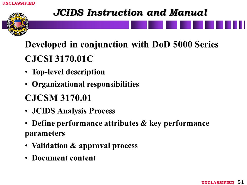 JCID v1se. Dod 5000. JCID программа. JCID.