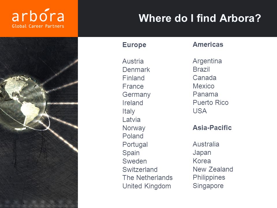 Where do I find Arbora.