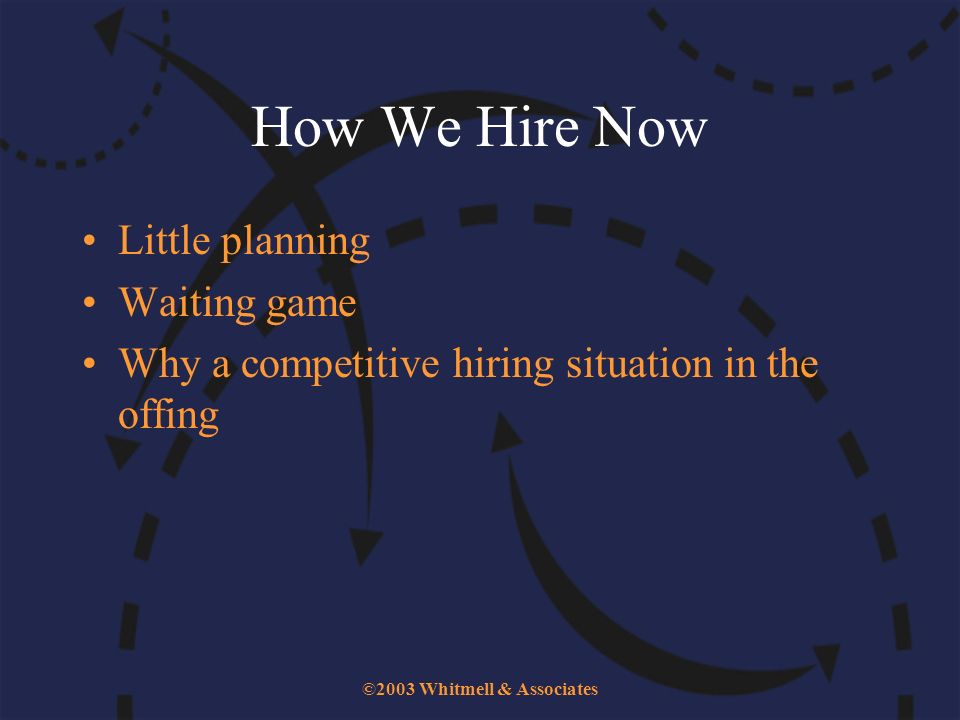 ©2003 Whitmell & Associates How We Hire Now Little planning Waiting game Why a competitive hiring situation in the offing