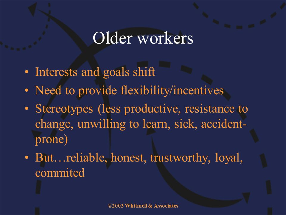 ©2003 Whitmell & Associates Older workers Interests and goals shift Need to provide flexibility/incentives Stereotypes (less productive, resistance to change, unwilling to learn, sick, accident- prone) But…reliable, honest, trustworthy, loyal, commited
