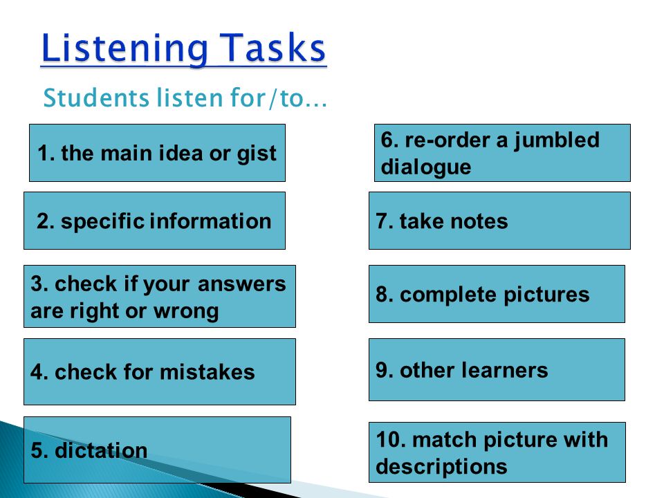 Аудирование перевод. Listening task. Listening activities. Activities for.Listening task. Types of Listening tasks.