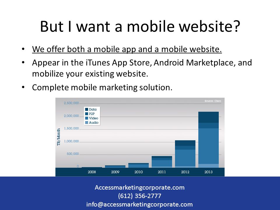 But I want a mobile website. We offer both a mobile app and a mobile website.