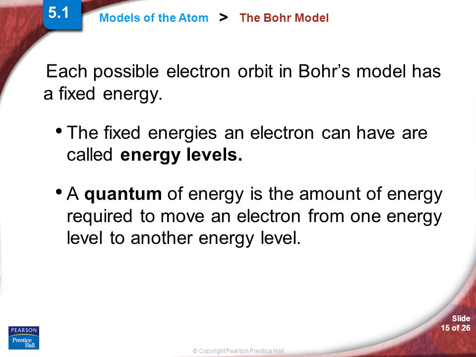 Slide 15 of 26 © Copyright Pearson Prentice Hall Models of the Atom > The Bohr Model Each possible electron orbit in Bohr’s model has a fixed energy.