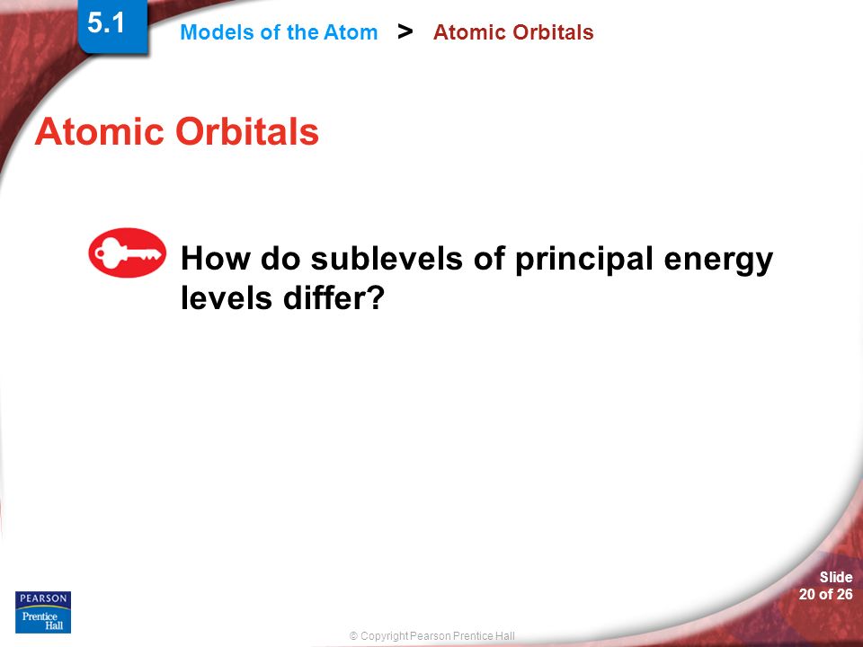 © Copyright Pearson Prentice Hall Models of the Atom > Slide 20 of 26 Atomic Orbitals How do sublevels of principal energy levels differ.