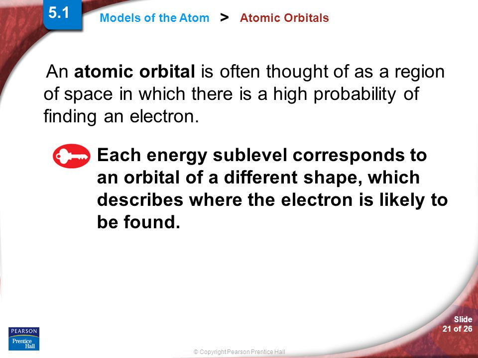 Slide 21 of 26 © Copyright Pearson Prentice Hall Models of the Atom > Atomic Orbitals An atomic orbital is often thought of as a region of space in which there is a high probability of finding an electron.