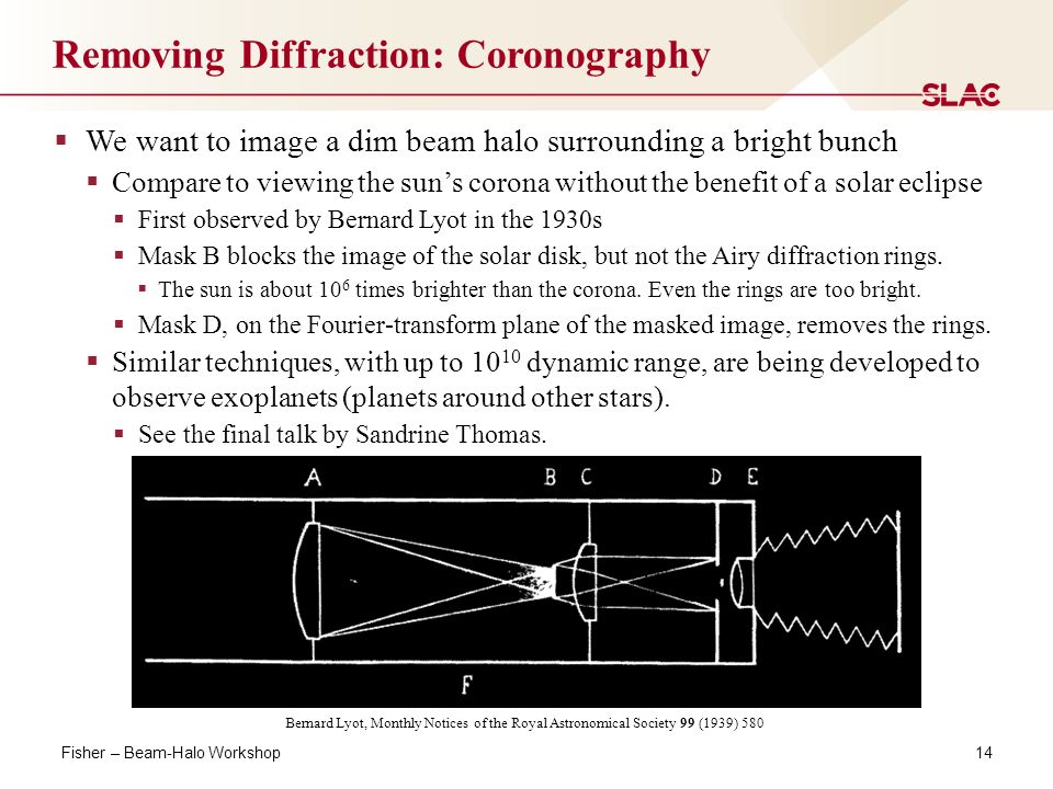 14 Removing Diffraction: Coronography Fisher – Beam-Halo Workshop  We want to image a dim beam halo surrounding a bright bunch  Compare to viewing the sun’s corona without the benefit of a solar eclipse  First observed by Bernard Lyot in the 1930s  Mask B blocks the image of the solar disk, but not the Airy diffraction rings.