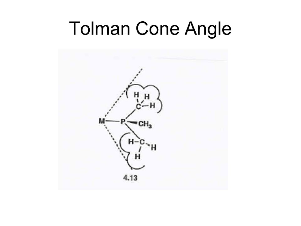 Tolman Cone Angle