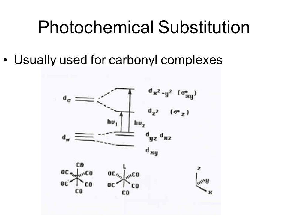 Photochemical Substitution Usually used for carbonyl complexes