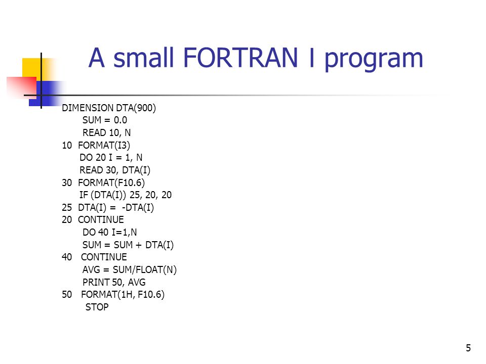 1 Programming Languages B J Maclennan 2 Fortran Emphasis On Efficiency Ppt Download