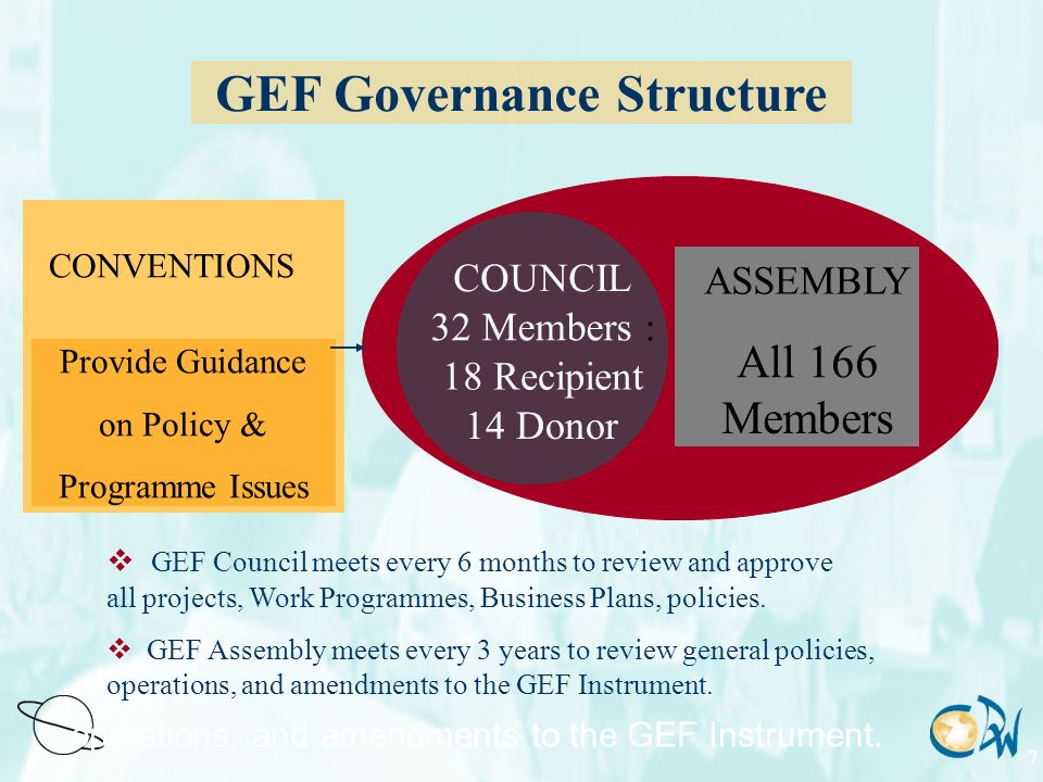 7 GEF Governance Structure operations, and amendments to the GEF Instrument.