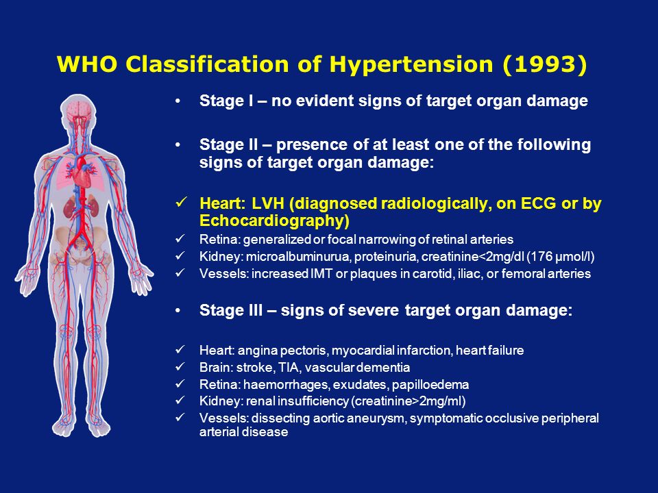 WHO Classification of Hypertension (1993) Stage I – no evident signs of target organ damage Stage II – presence of at least one of the following signs of target organ damage: Heart: LVH (diagnosed radiologically, on ECG or by Echocardiography) Retina: generalized or focal narrowing of retinal arteries Kidney: microalbuminurua, proteinuria, creatinine<2mg/dl (176 µmol/l) Vessels: increased IMT or plaques in carotid, iliac, or femoral arteries Stage III – signs of severe target organ damage: Heart: angina pectoris, myocardial infarction, heart failure Brain: stroke, TIA, vascular dementia Retina: haemorrhages, exudates, papilloedema Kidney: renal insufficiency (creatinine>2mg/ml) Vessels: dissecting aortic aneurysm, symptomatic occlusive peripheral arterial disease