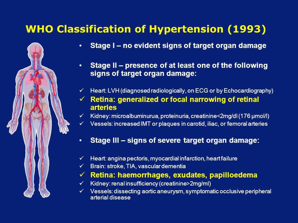 WHO Classification of Hypertension (1993) Stage I – no evident signs of target organ damage Stage II – presence of at least one of the following signs of target organ damage: Heart: LVH (diagnosed radiologically, on ECG or by Echocardiography) Retina: generalized or focal narrowing of retinal arteries Kidney: microalbuminurua, proteinuria, creatinine<2mg/dl (176 µmol/l) Vessels: increased IMT or plaques in carotid, iliac, or femoral arteries Stage III – signs of severe target organ damage: Heart: angina pectoris, myocardial infarction, heart failure Brain: stroke, TIA, vascular dementia Retina: haemorrhages, exudates, papilloedema Kidney: renal insufficiency (creatinine>2mg/ml) Vessels: dissecting aortic aneurysm, symptomatic occlusive peripheral arterial disease