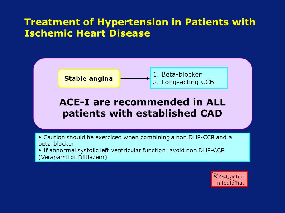 Treatment of Hypertension in Patients with Ischemic Heart Disease Caution should be exercised when combining a non DHP-CCB and a beta-blocker If abnormal systolic left ventricular function: avoid non DHP-CCB (Verapamil or Diltiazem) 1.