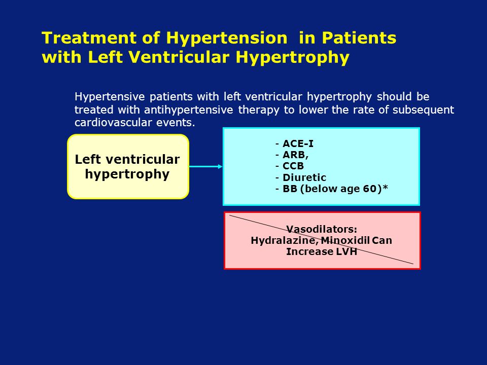 Treatment of Hypertension in Patients with Left Ventricular Hypertrophy Vasodilators: Hydralazine, Minoxidil Can Increase LVH Left ventricular hypertrophy Hypertensive patients with left ventricular hypertrophy should be treated with antihypertensive therapy to lower the rate of subsequent cardiovascular events.