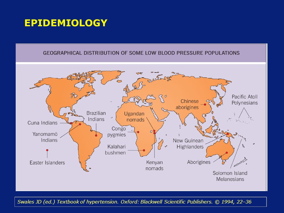 EPIDEMIOLOGY Treatment Approaches: Lifestyle Pharmacological Swales JD (ed.) Textbook of hypertension.