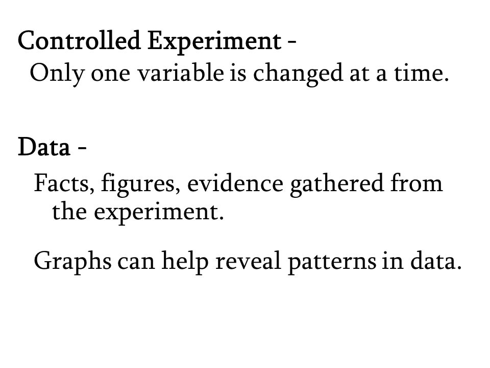 Controlled Experiment - Facts, figures, evidence gathered from the experiment.