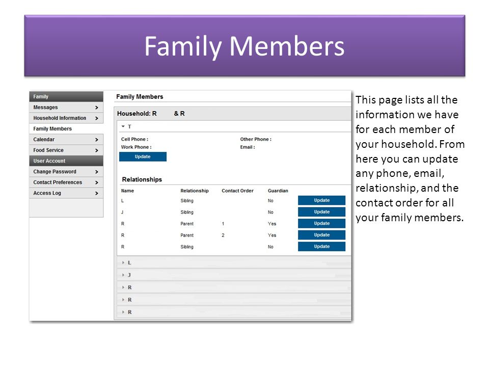 Family Members This page lists all the information we have for each member of your household.