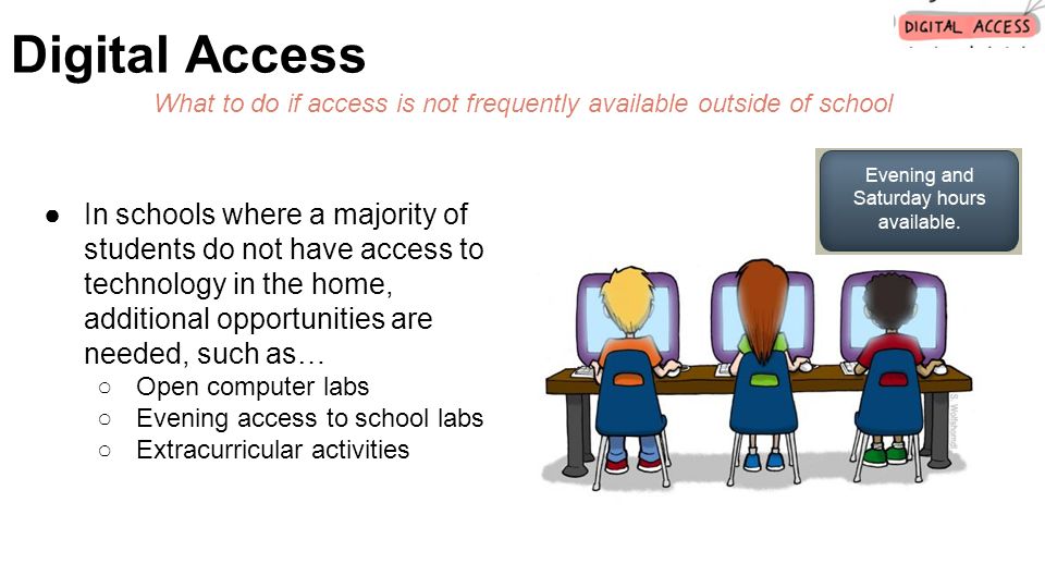 ●In schools where a majority of students do not have access to technology in the home, additional opportunities are needed, such as… ○Open computer labs ○Evening access to school labs ○Extracurricular activities Digital Access What to do if access is not frequently available outside of school