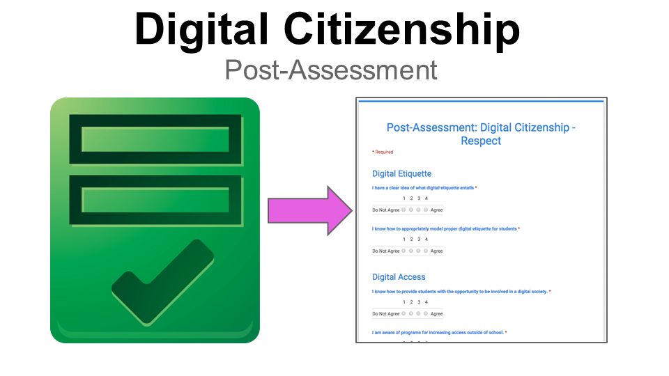 Digital Citizenship Post-Assessment