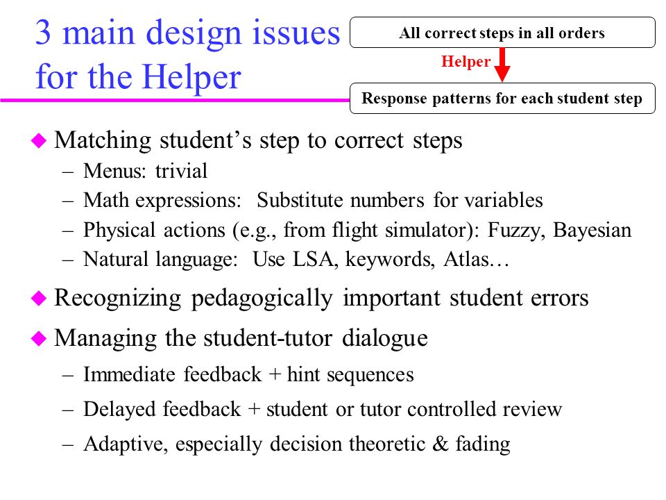 3 main design issues for the Helper u Matching student’s step to correct steps –Menus: trivial –Math expressions: Substitute numbers for variables –Physical actions (e.g., from flight simulator): Fuzzy, Bayesian –Natural language: Use LSA, keywords, Atlas… u Recognizing pedagogically important student errors u Managing the student-tutor dialogue –Immediate feedback + hint sequences –Delayed feedback + student or tutor controlled review –Adaptive, especially decision theoretic & fading All correct steps in all orders Response patterns for each student step Helper