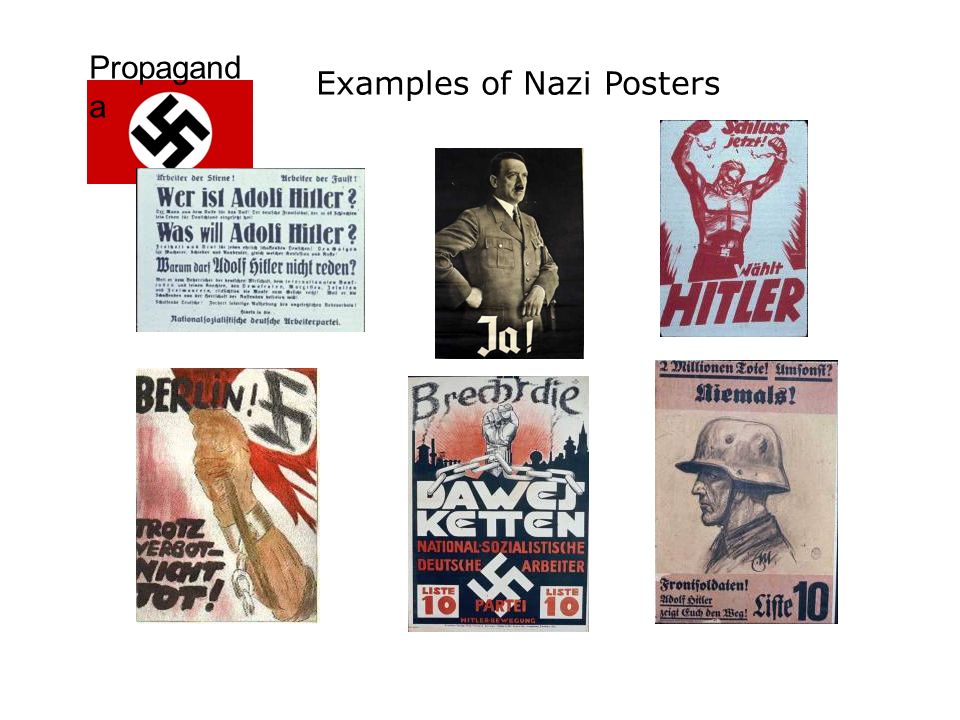Propagand a Examples of Nazi Posters