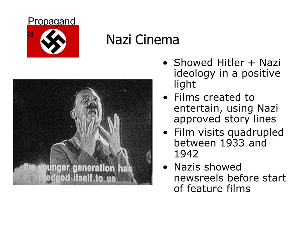 Propagand a Nazi Cinema Showed Hitler + Nazi ideology in a positive light Films created to entertain, using Nazi approved story lines Film visits quadrupled between 1933 and 1942 Nazis showed newsreels before start of feature films