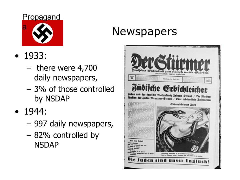 Propagand a Newspapers 1933: – there were 4,700 daily newspapers, –3% of those controlled by NSDAP 1944: –997 daily newspapers, –82% controlled by NSDAP