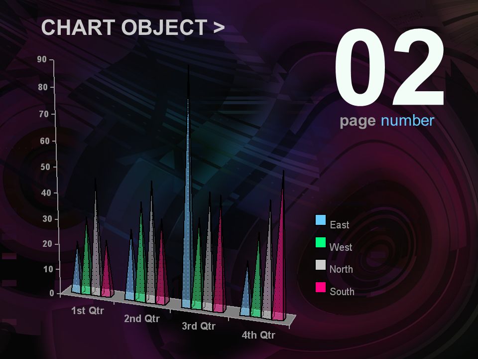 02 CHART OBJECT > page number