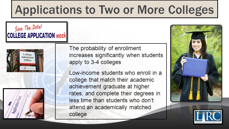 Applications to Two or More Colleges The probability of enrollment increases significantly when students apply to 3-4 colleges Low-income students who enroll in a college that match their academic achievement graduate at higher rates, and complete their degrees in less time than students who don’t attend an academically matched college