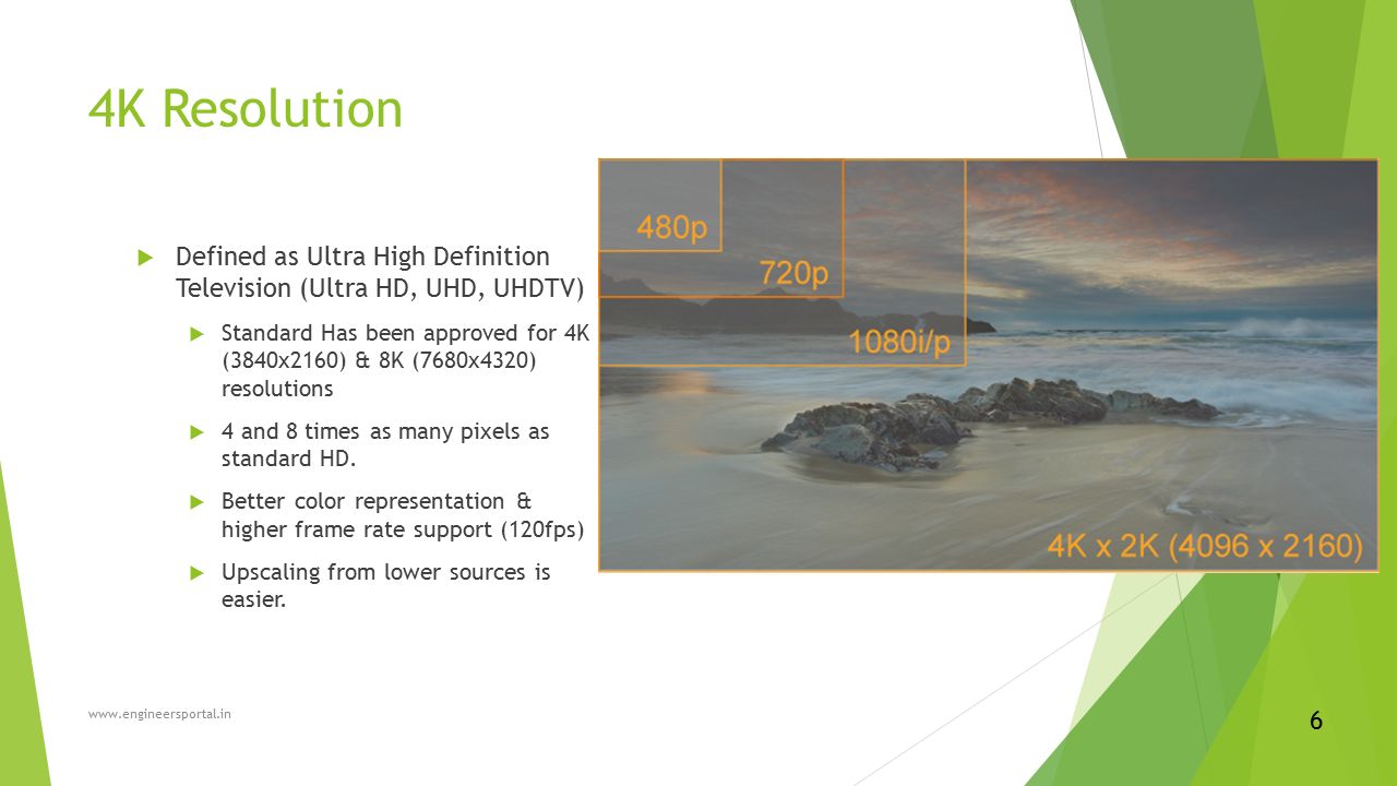 Ultra Pixels Ultra Pixels The Future Of Resolutions A Seminar On