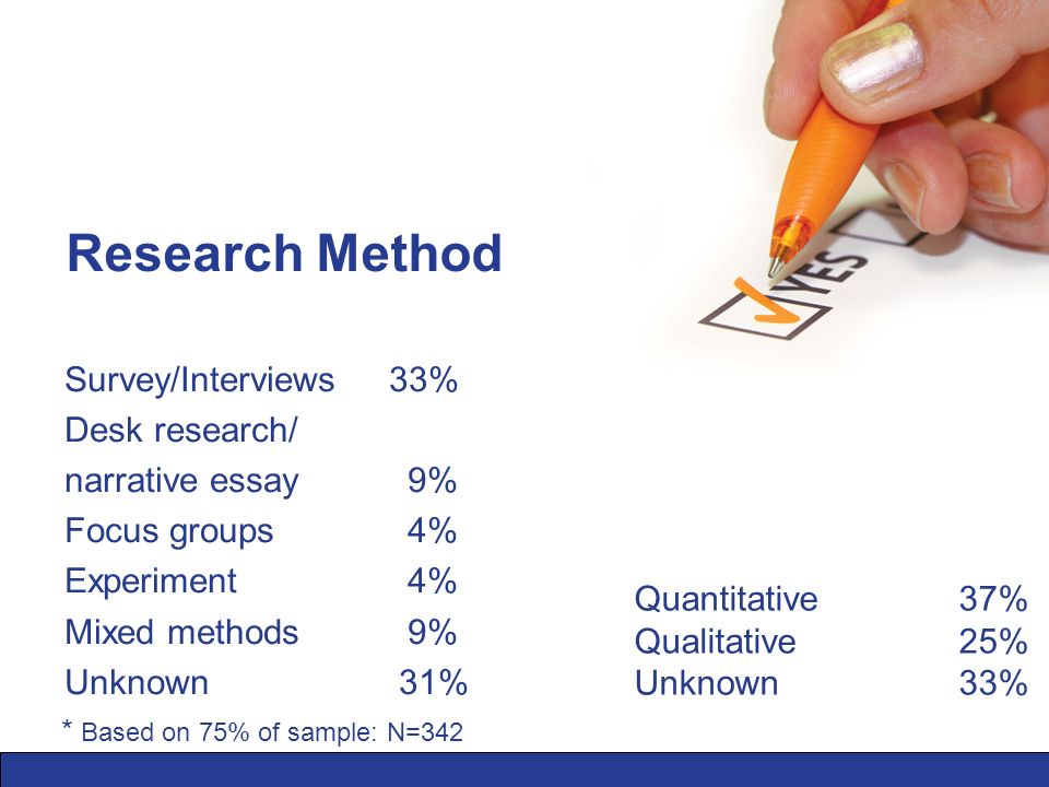 The Development Of Public Perception Research In The Genomics Field Research Method Surveyinterviews Desk Research Narrative Essay Focus Groups Experiment Mixed Methods Unknown Quantitative