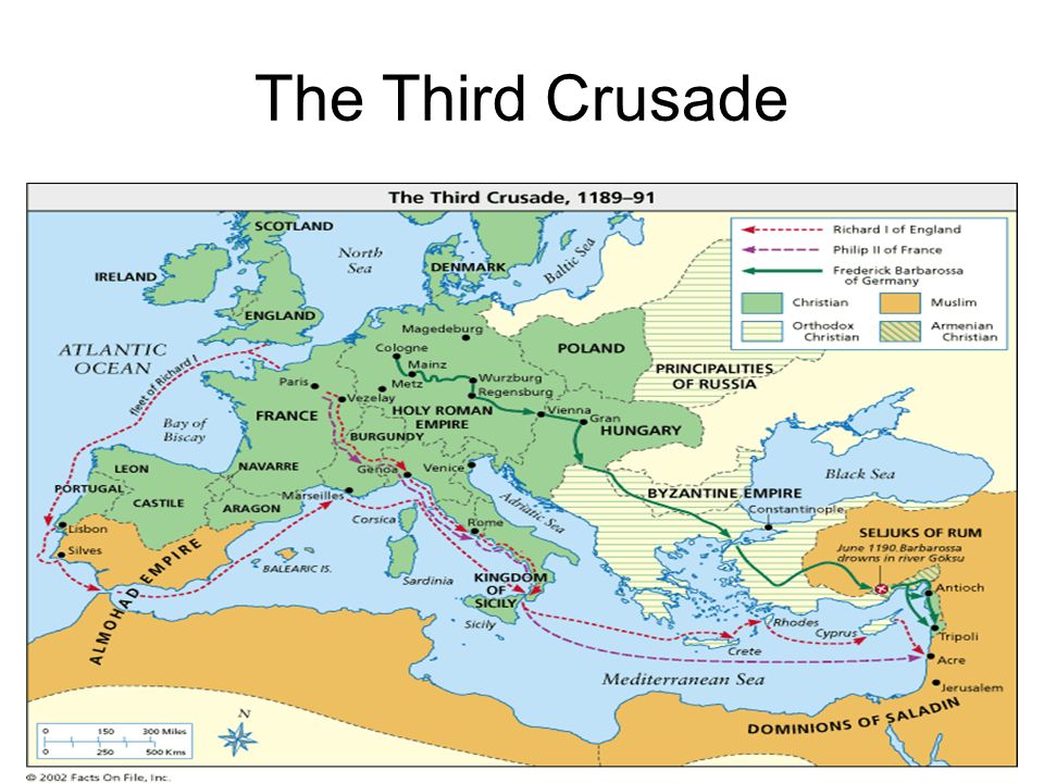 The Third Crusade