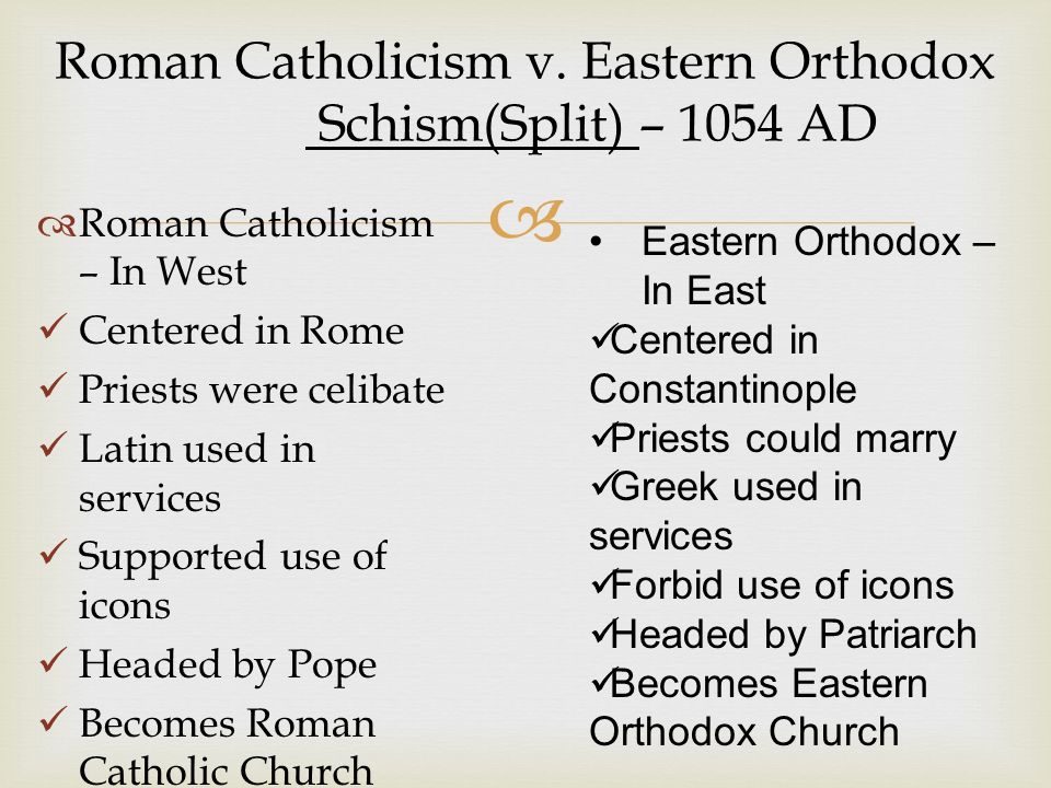 In 1054, permanent split or schism occurred between the Orthodox Christian Church in the East and the Roman Catholic Church in the West.