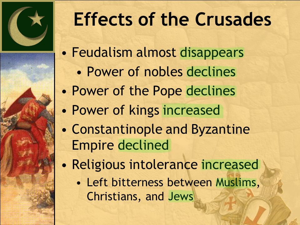 Feudalism almost disappears Power of nobles declines Power of the Pope declines Power of kings increased Constantinople and Byzantine Empire declined Religious intolerance increased Left bitterness between Muslims, Christians, and Jews Effects of the Crusades