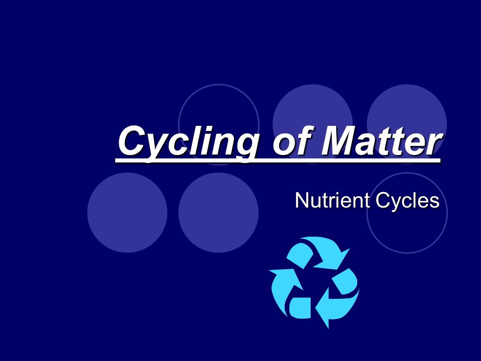 Cycling of Matter Nutrient Cycles