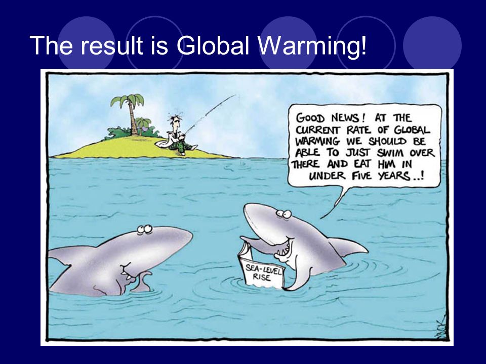 The result is Global Warming!