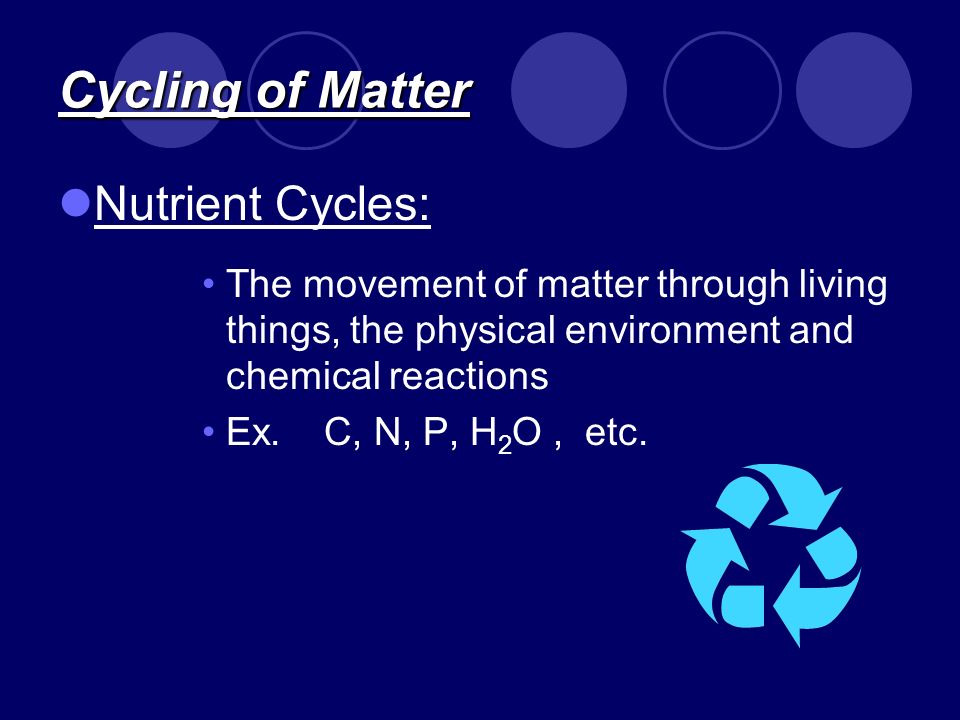 Cycling of Matter Nutrient Cycles: The movement of matter through living things, the physical environment and chemical reactions Ex.