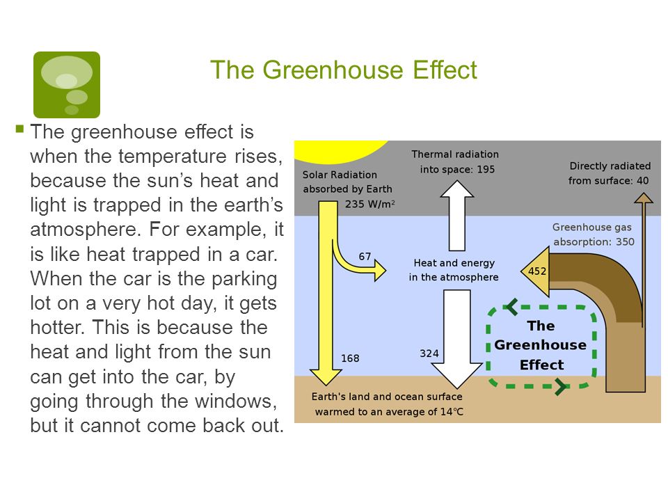 The Greenhouse Effect  The greenhouse effect is when the temperature rises, because the sun’s heat and light is trapped in the earth’s atmosphere.