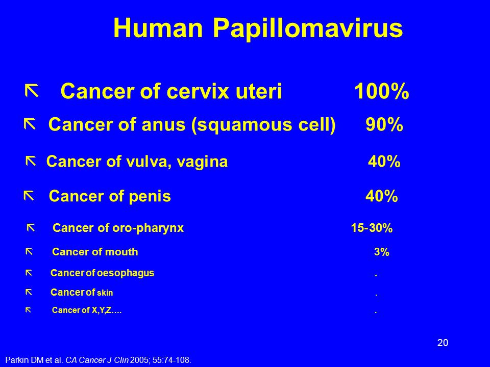 20 Human Papillomavirus ã Cancer of cervix uteri 100% ã Cancer of oesophagus.