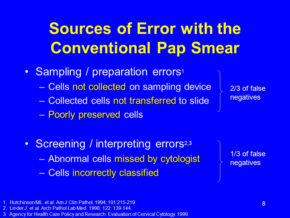 8 Sources of Error with the Conventional Pap Smear Sampling / preparation errors 1 not collected –Cells not collected on sampling device not transferred –Collected cells not transferred to slide –Poorly preserved –Poorly preserved cells Screening / interpreting errors 2,3 missed by cytologist –Abnormal cells missed by cytologist incorrectly classified –Cells incorrectly classified 1.