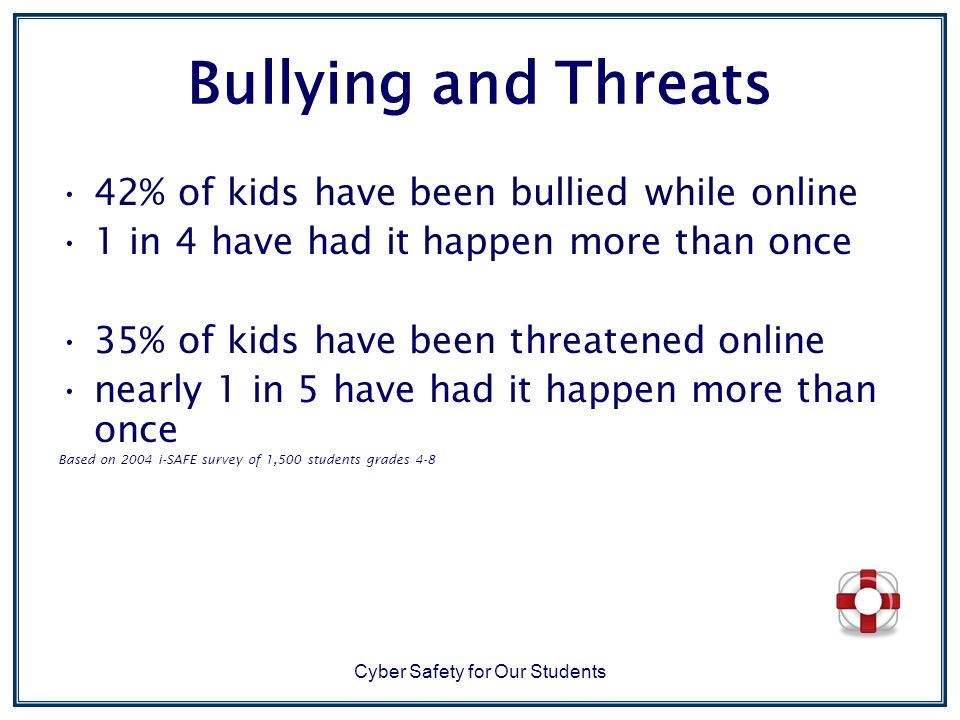 Cyber Safety for Our Students Bullying and Threats 42% of kids have been bullied while online 1 in 4 have had it happen more than once 35% of kids have been threatened online nearly 1 in 5 have had it happen more than once Based on 2004 i-SAFE survey of 1,500 students grades 4-8
